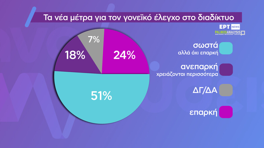 ANALYSEIS-KARTA-GRAFHMA-09_1035f.jpg