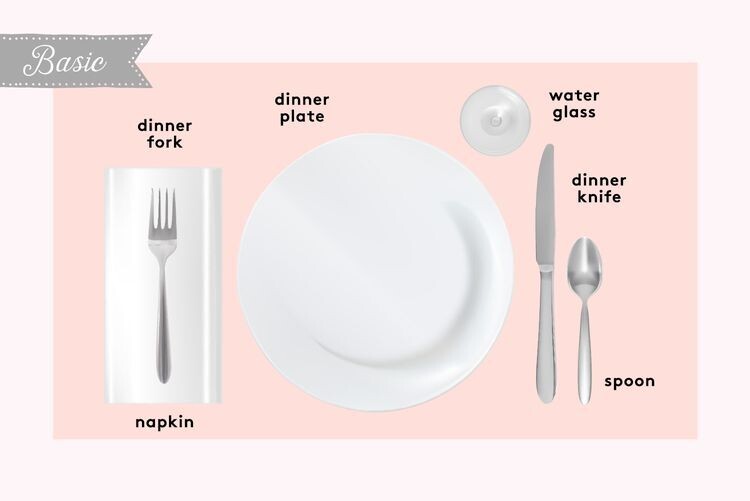 basic place setting c83cad3d5123476a8eab96143c91b60e e8837