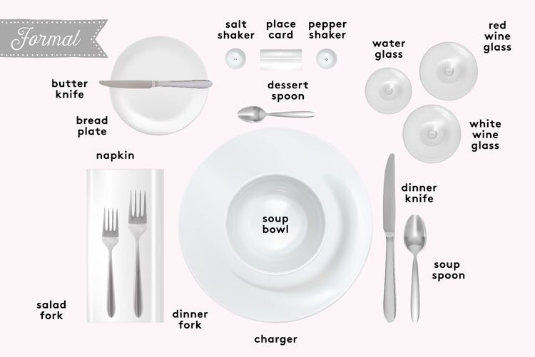 formal place setting a82932d181734104bb1bf6497d5a48e7 1fd7e